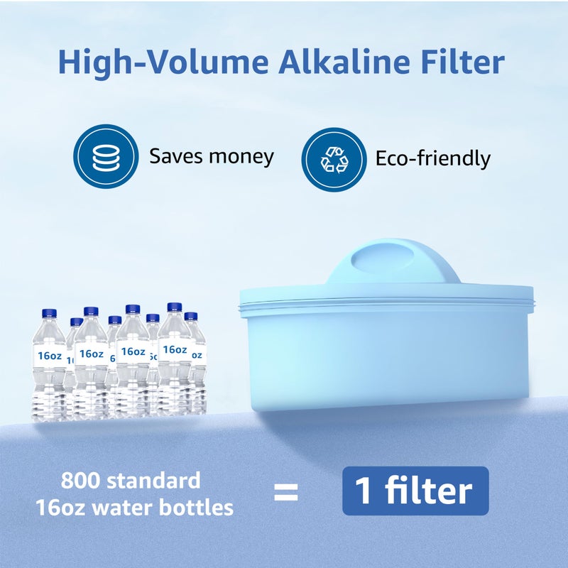 Maxblue Alkaline Filters Replacement for All Waterdrop Pitcher and Dispenser Filtration System, Fits Waterdrop WD-PF-AL, Reduces PFOA/PFOS, Chlorine, Last Up to 100 Gallons (Pack of 1), Maxblue - Image 5